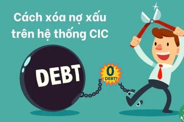 Cách thức giải quyết nợ xấu khi vay tiền